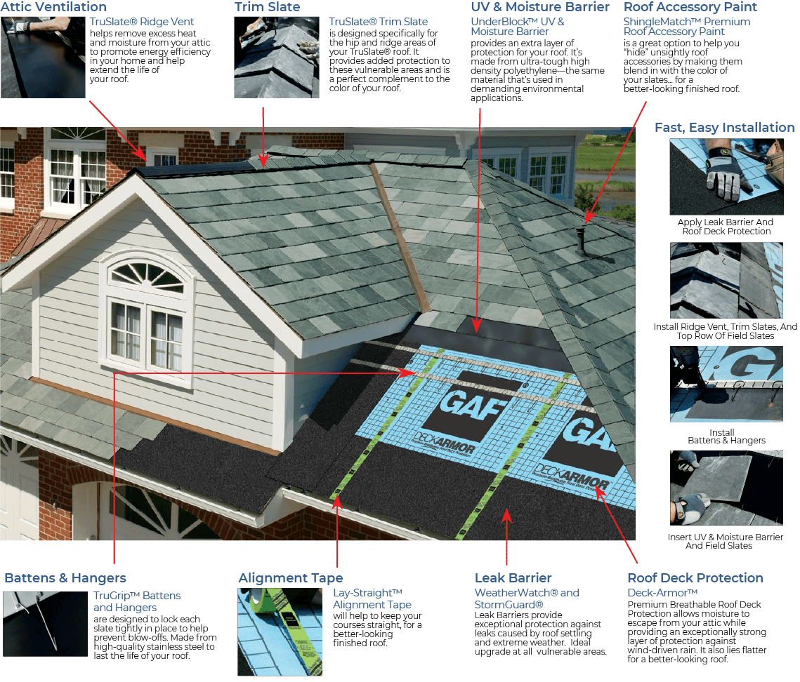 Solomon Bros Construction ServicesImages