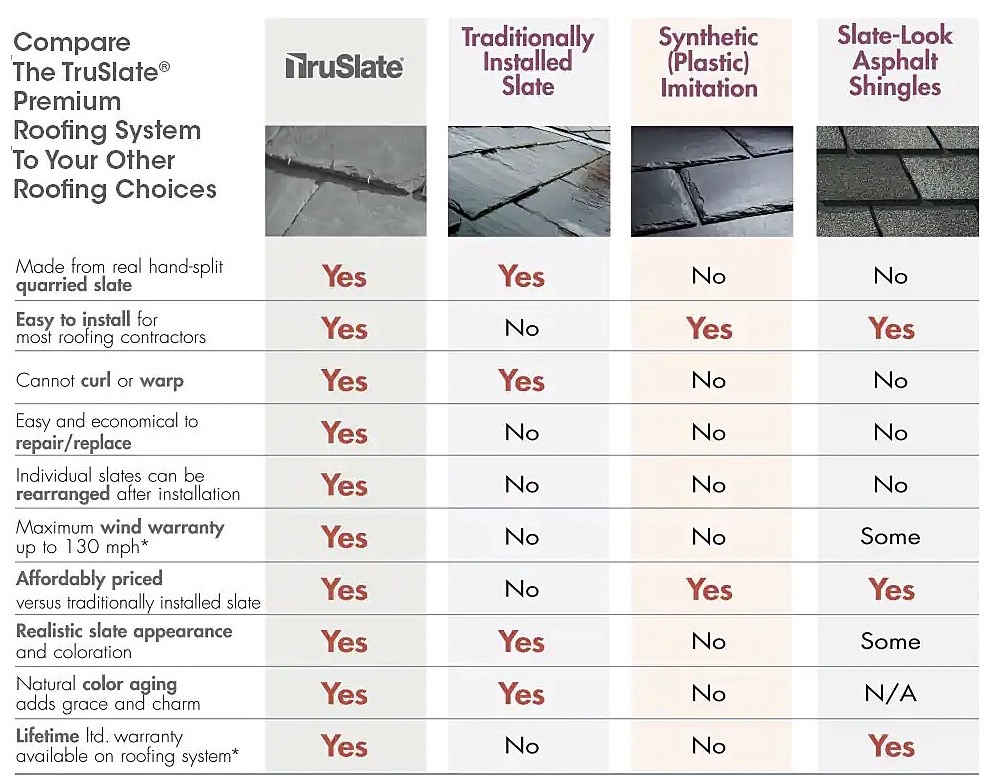 Solomon Bros Construction ServicesImages